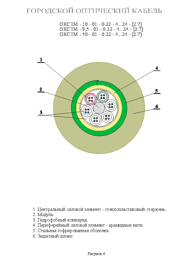 Дптс кабель оптический. Маркировка кабеля ОКСТМ-10-01-0,22-48 (2,7). ОМЗКГЦ-10-01-0.22-8. ОМЗКГЦ-10-01-0.22-8 8.0 многомодовый?. ОКСТМ 10-01-0,22 48 (2,7).