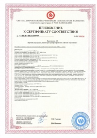 Сертификат соответствия. Огнестойкая кабельная линия